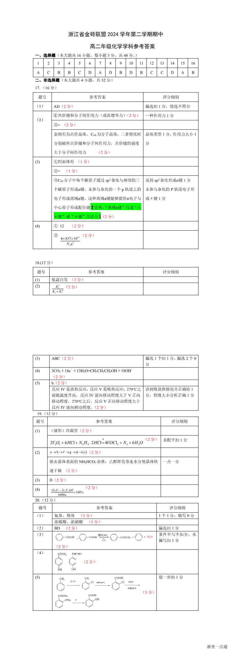 暂无预览